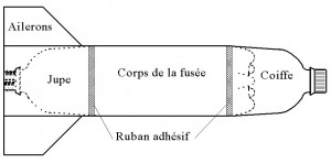 fusee1